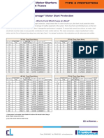 Motor Starters Type 2 Coordination AllenBradley