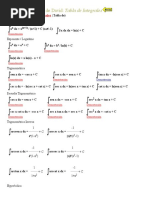 Tabla de Integrales - Funciones Trigonometricas