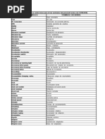 Diccionario Ingles Tecnico