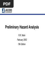 Texto - Metodo - PRELIMINARY HAZARD ANALYSIS PDF