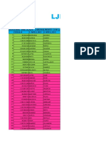 Informe Personal Vinculado LJR Sas