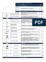 Dahua HDCVI SPP Price List - September 2016