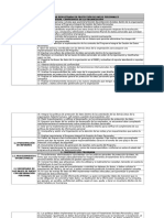 Programa Integral de Protección de Datos Personales