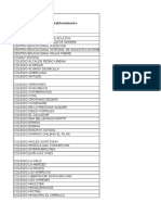 Promedio PSU Colegios Sexta Region