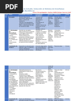 Taller de Estrategias de Estudio