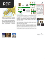 Arquitectura Gótica - Lámina Conceptual