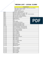 Afl Nsw/Act Media List - Local Clubs: Medium Organisation