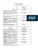 Lei 9784 Resumo Esquemático Profa Andréa Azevêdo MS Gás