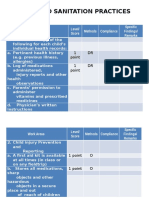 2015-Health and Sanitation PRACTICES