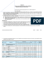 Mineral Fuels, Mineral Oils and Products of Their Distillation Bituminous Substances Mineral Waxes