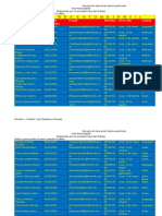 1er Deber de 3er Parcial de Computación