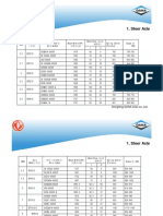 Dongfeng Dana Axle Catalogue Detail 1