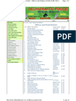 Offence and Penal Sections: Home History Give Suggestions Site Map Search