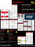 RS - Guide To DSEAR & ATEX PDF