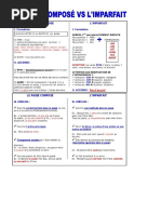 Imparfait Vs Passe Compose2