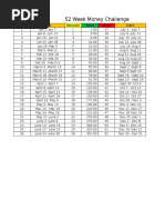 52 Week Money Challenge: Week Date Amount Total Week Date