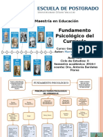 Fundamento Psicologico