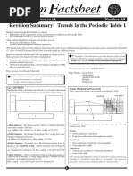 69 Trends in Physicalpropsrevised PDF