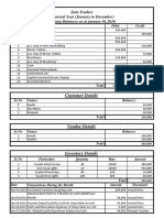 Zain Traders Assignment 2