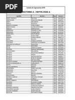 Ingresantes2016 AnatomiaA HistologiaA