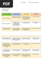 Cuadro Mercantilismo