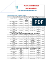 Waves Internet Broadband: Call - 9451170582 9889401108, 7080305305