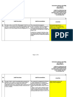 01.2 - Attached - Agency Action Plan and Status of Implementation 04122016