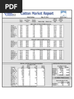 Cotton MKT Report