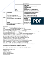 CONDITIONAL Exercises Plus I Wish As Long As Etc