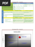 Estrategias Dafo Campofrio2