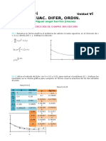 Ejercicios Vi Unidad Metodos Numericos