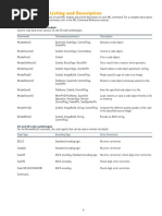 Milguide Command