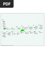 Terminología Básica de Las Tic