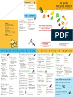 Le Guide Des Bons Aliments Pour Lutter Contre Le Cholesterol Brochure