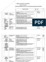 Programa Şcolară Pentru Disciplina COMUNICARE ÎN LIMBA MODERNĂ 1 Clasa III-a Si Clasa A IV-a, Aprobată Prin Ordin Al Ministrului Nr. 5003/02/12/2014