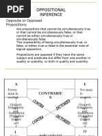 (Logic) Oppositional Inference