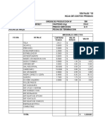 Hojas de Costos Modificar