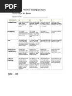 Excel Rubric