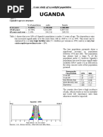 A Case Study of A Youthful Population Uganda