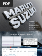 Info Graphics On Maruti Suzuki