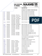 Perimeter Fence System Components Index: Page Date Naams Codes Description