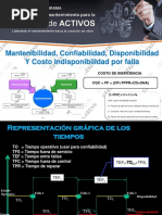 Gerens-Reemplazo de Equipos 2