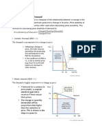 Elasticity of Demand