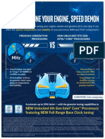 Select and Tune Your Engine, Speed Demon: MHZ MHZ