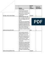 Datastage IssueResolution JobAid