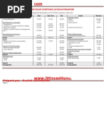 Du Bilan Comptable Au Bilan Financier