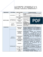 Cuadro de Priorizacion de Problemas 1