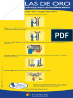 5 Reglas de Oro para Un Trabajo Con Equipos Desenergizados