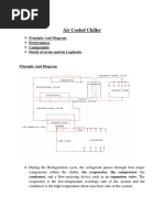 Water Cooled Chiller