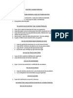 Recaudos para Registrar Una Vivienda Principal